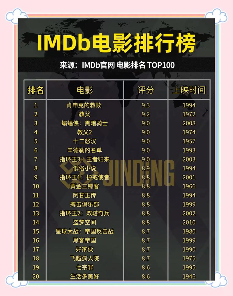 放放电影院最新电影在线观看 - 免费高清影视资源与无广告播放平台推荐