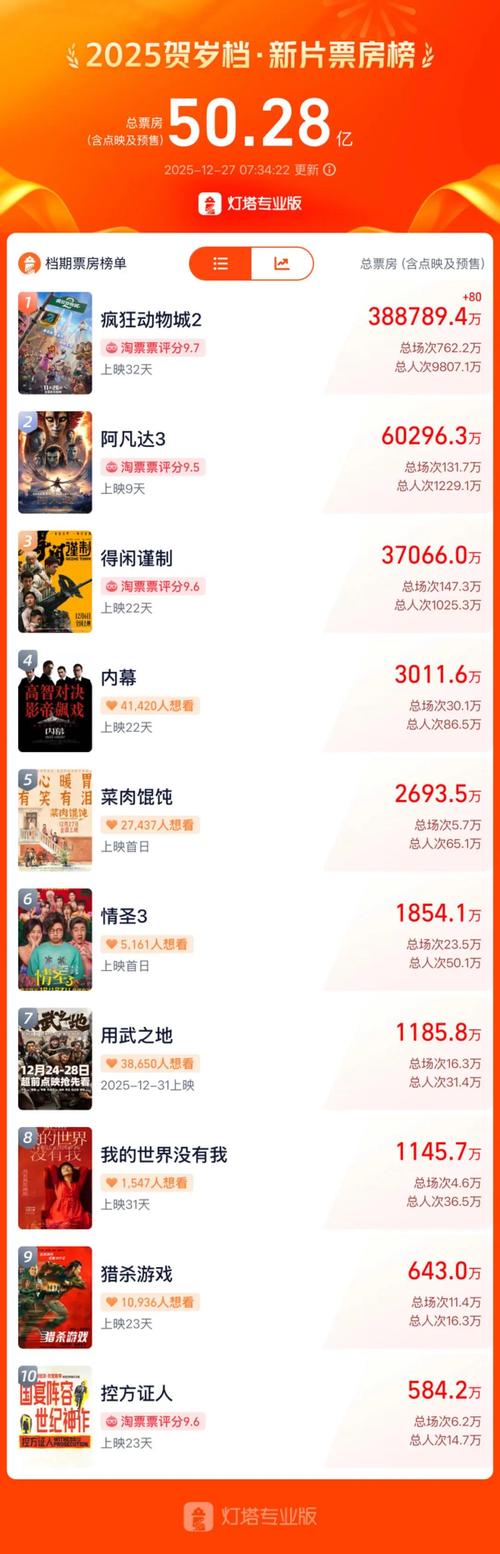 策驰影院2023最新电影在线观看_高清免费追剧_热门影视资源推荐