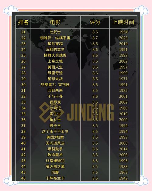精品综合久久久久久的相关介绍