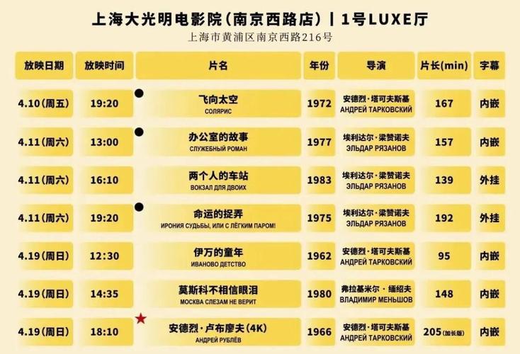 根据草蜢影院最新电影推荐，在线观看高清完整版【免费追剧/热门影评】