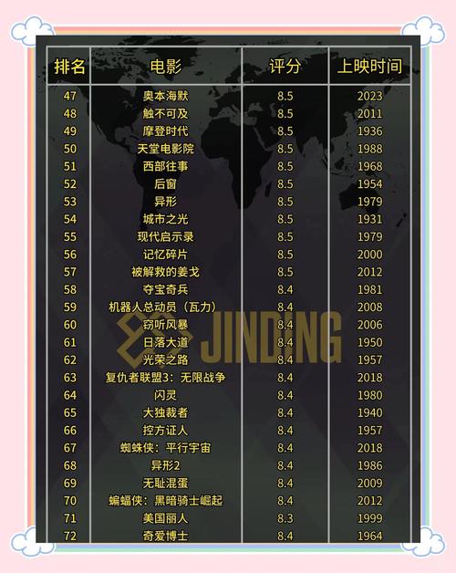 根据“伊人综在合线影院”生成SEO标题如下：

**伊人综在合线影院 - 最新高清影视资源在线观看，畅享免费追剧与无广告观影体验**
