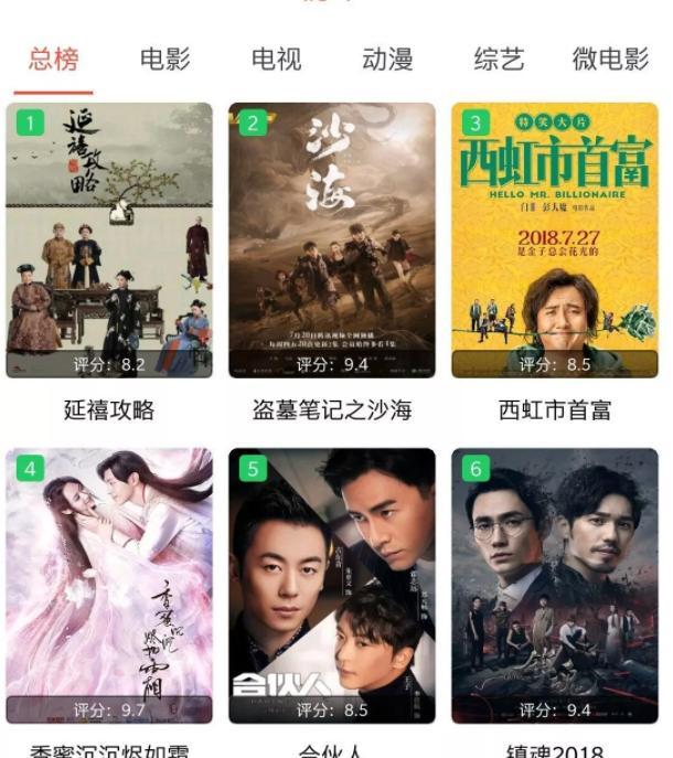 世纪影院最新电影排片表 | 世纪影院购票优惠 | 世纪影院地址电话查询