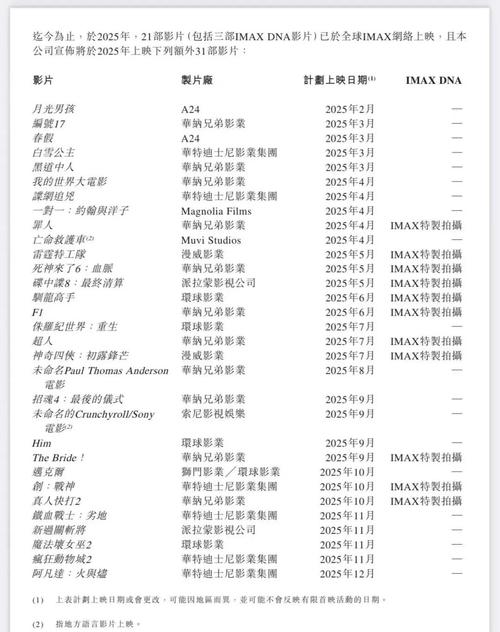 欧美美女第一页精品的相关介绍